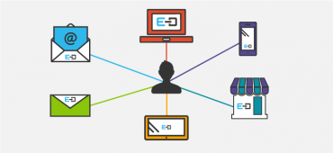 CRM-onboarding