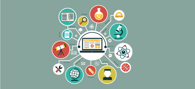 Image result for crm